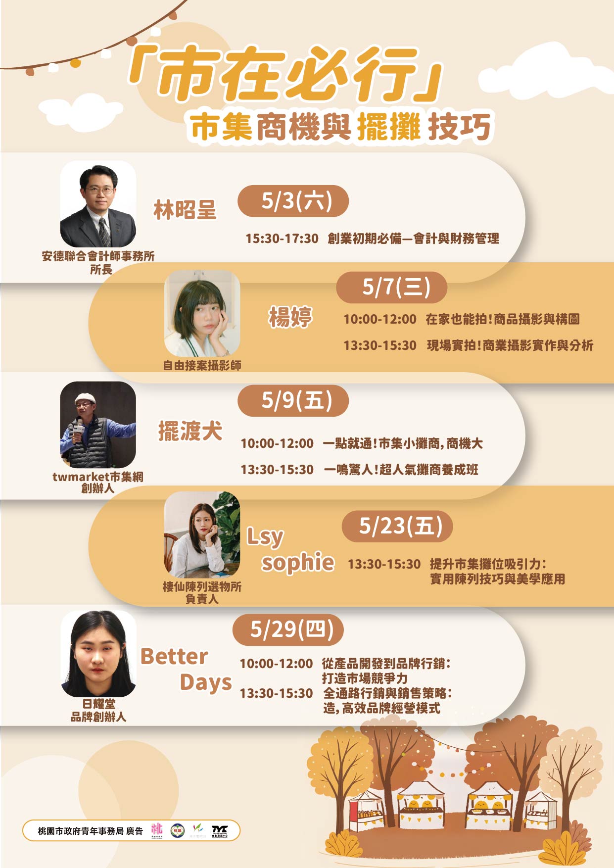 【青創資源中心】5月微創金銀島 ▸▸ 「市在必行」市集商機與擺攤技巧